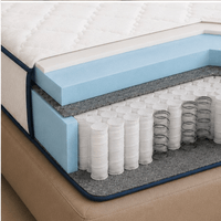 Pocket Spring Bonded Foam (HD) - Whitlin - variant_sku
