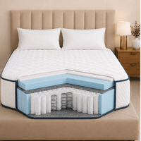 Pocket Spring Bonded Foam (HD) - Whitlin - variant_sku