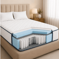 Pocket Spring Bonded Foam (HD) - Whitlin - variant_sku