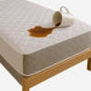 Best Mattress